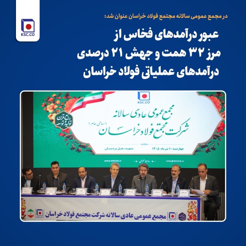 رکوردشکنی فولاد خراسان در تولید و فروش؛ درآمدها ۲۱ درصد افزایش یافت