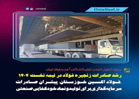 رشد صادرات زنجیره فولاد در نیمه نخست ۱۴۰۴ / فولاد اکسین خوزستان پیشران صادرات، سرمایه‌ گذاری برای تولید و نماد خودکفایی صنعتی