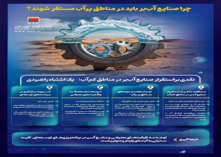 نقدی بر استقرار صنایع آب‌ بر در مناطق دور از منابع آبی؛ یک اشتباه راهبردی