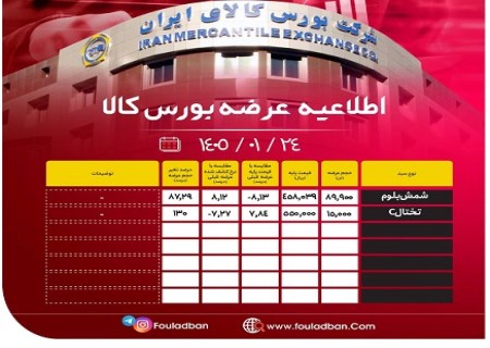 امروز چه محصولات فولادی راهی بورس کالا می شوند؟