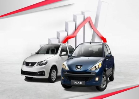 قیمت های جدید خودرو پس از تایید کارگروه بانک مرکزی ابلاغ شد