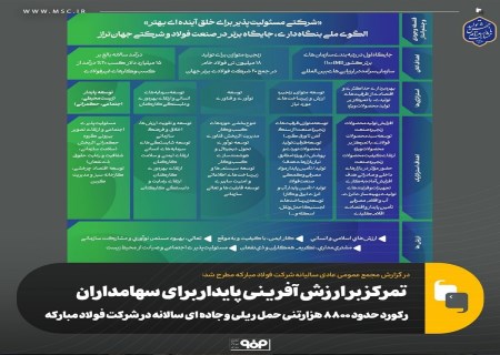 رکورد حدود ۸۸۰۰ هزارتنی حمل ریلی و جاده‌ای سالانه در شرکت فولاد مبارکه