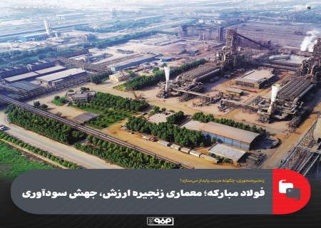 معماری زنجیره ارزش در فولاد مبارکه؛ راز جهش سودآوری چیست؟