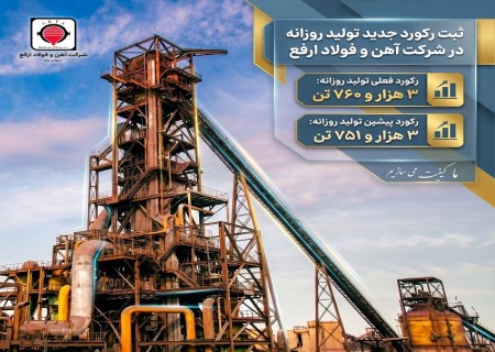 رکوردشکنی تازه در ارفع؛ تولید آهن اسفنجی به ۳۷۶۰ تن رسید