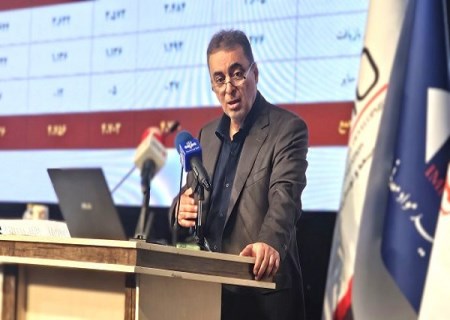 ضرورت برنامه‌ ریزی استراتژیک برای افزایش سهم بازار / قسمت اول