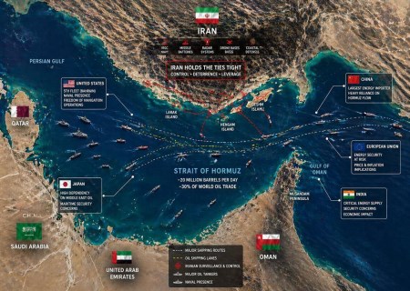 فقط ایران هزینه نداد