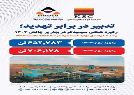 روایت مدیرعامل سیمیدکو از موفقیت در بهار ۱۴۰۴